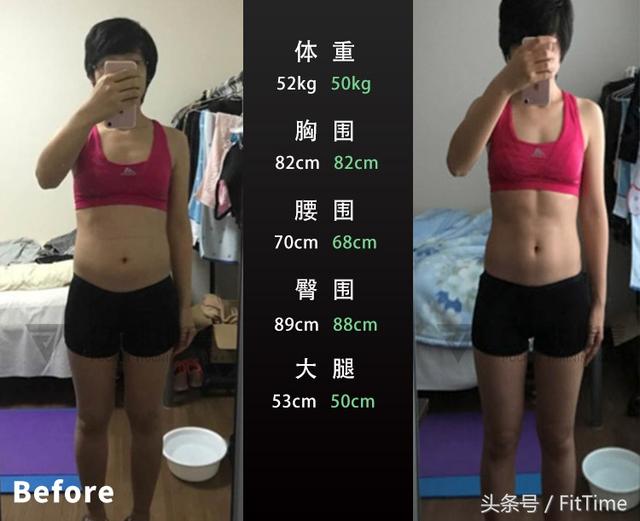 "28天我只堅持了一件讓我有成就感的事，結果我瘦了"