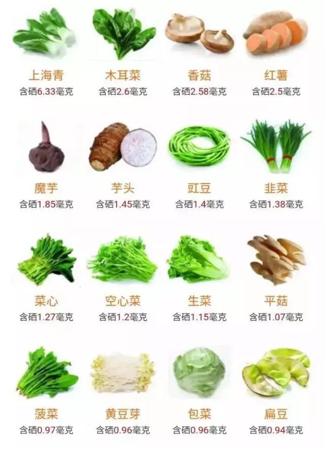 健身運動後，怎麼快速擺脫疲勞？
