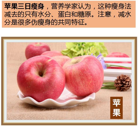 三日蘋果減肥法能減肥嗎？可以，但反彈更快！