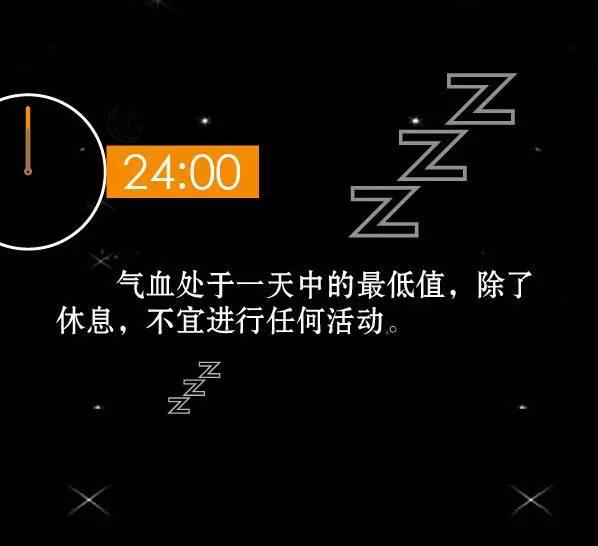 "人體24小時使用手冊，這樣的作息才健康"