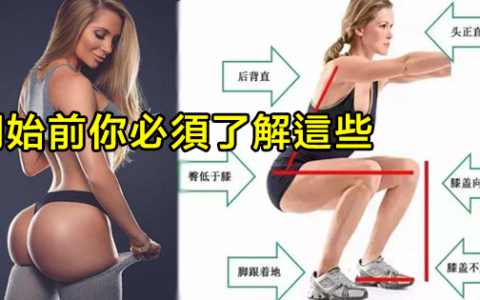 練深蹲前你必須了解這些