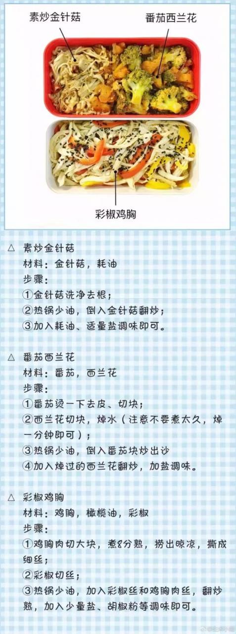 "美翻了，看完別人的健身餐，我決定開始健身！"