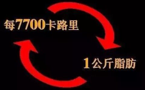 "1塊巧克力=跑步1小時？熱量赤字讓你瘦下來！"