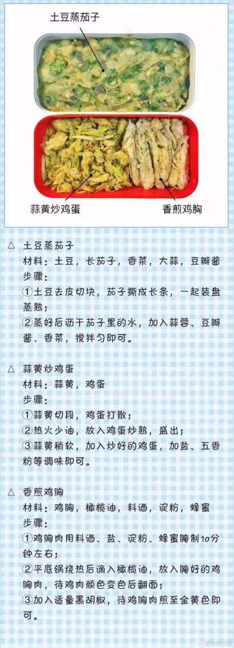 "美翻了，看完別人的健身餐，我決定開始健身！"