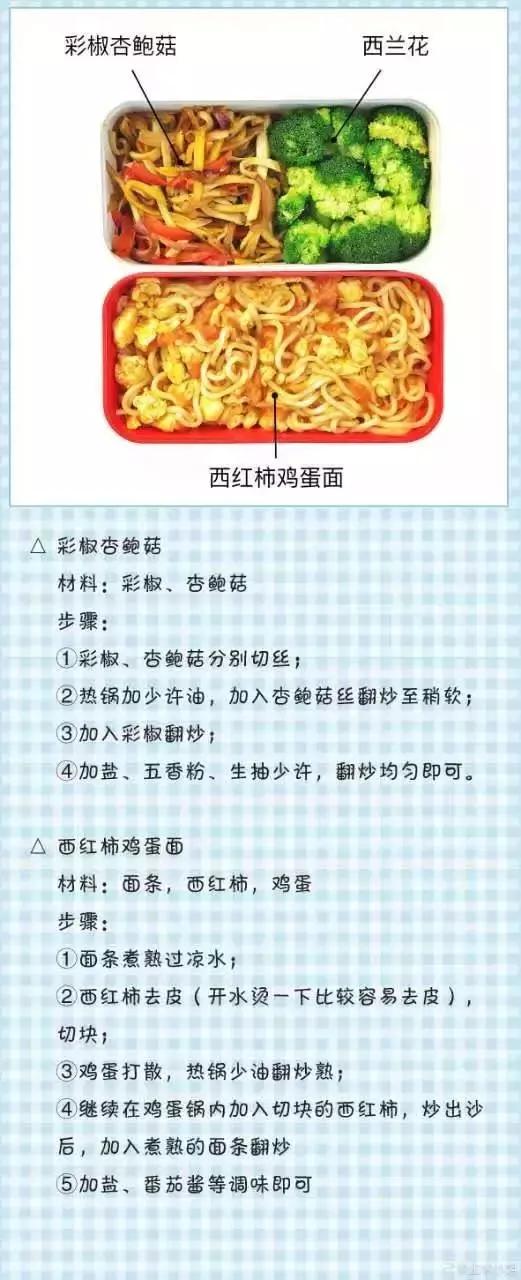 "美翻了，看完別人的健身餐，我決定開始健身！"