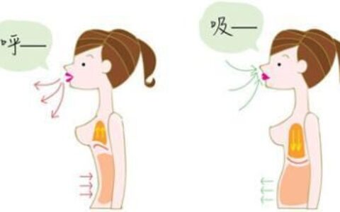 健身不會腹式呼吸，對運動有影響嗎？