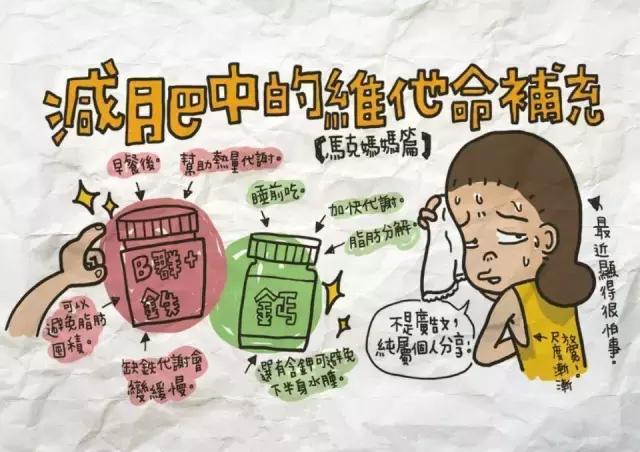 重返20歲？連生4胎的她，用5個月瘦42斤她是怎麼逆襲的？