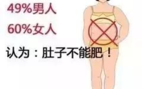 小肚腩如何減下去？低脂飲食+腹部肌肉鍛煉！