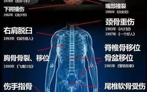 為拍新片暴漲194斤，再練回肌肉男！這樣的男演員我服！