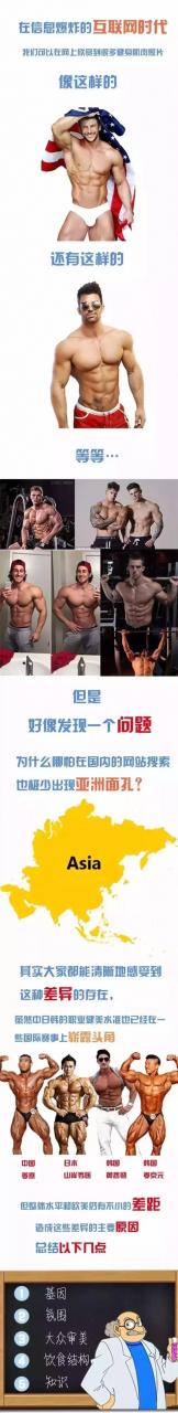 為什麼歐美有那麼多肌肉男？這就是原因……