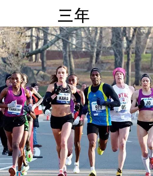 跑步1年、跑步3年、跑步5年的女人分別是什麼樣？