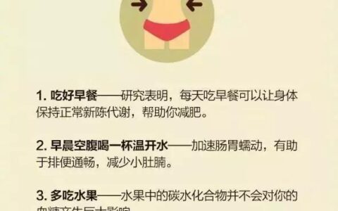 25個小習慣，讓你不知不覺瘦下來