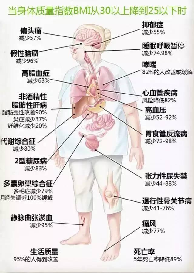 她56歲開始健身，在80歲這年，有了比18歲還要驚豔的身材！