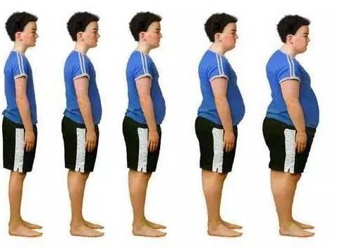 減肥提問：有氧運動多久能消耗脂肪？瘦大腿的最好方法是什麼？