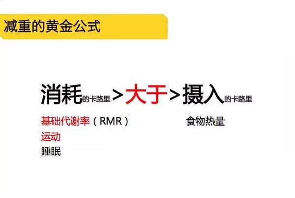 減肥不但要控制攝入量，還得學會如何搭配食材！