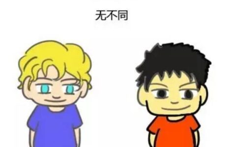 為什麼歐美肌肉男比中國多，這是比基因重要100倍的原因