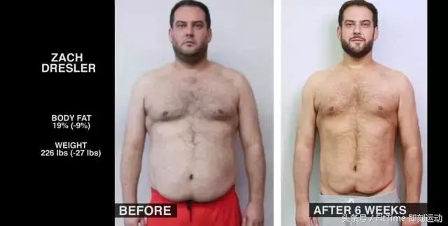 6週減掉25斤！誰說減肥一定要節食！