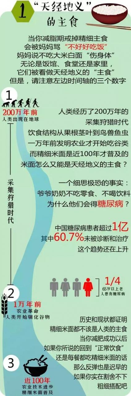 別減了，遲早還得胖回去的……