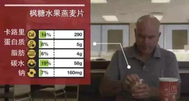 連續吃垃圾食品，6個月反而瘦了33斤！