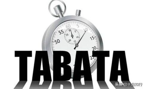 燃脂利器TABATA，每次4分鍾，持續燃脂數小時，讓贅肉無處可逃