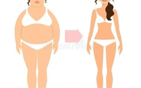 易瘦體質是怎麼養成的？6個行為提升代謝水平